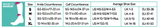 FS4+ Sizing Chart